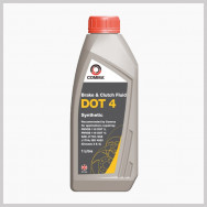 Brake Fluids