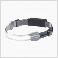 Head Torches