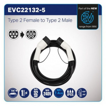 32AMP 1P2F TO 2M5M CABLE